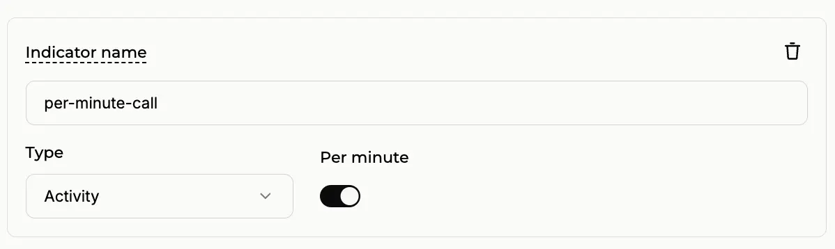 Indicator Step 2 Configuration